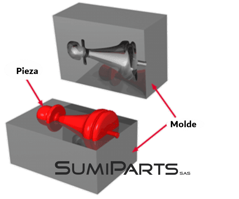 MOLDE POR INYECCIÓN DE PLÁSTICO